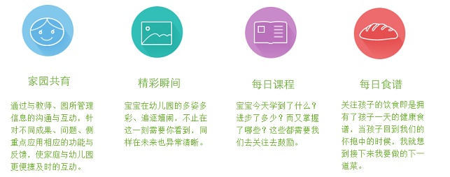 愛諾云家長(zhǎng)版